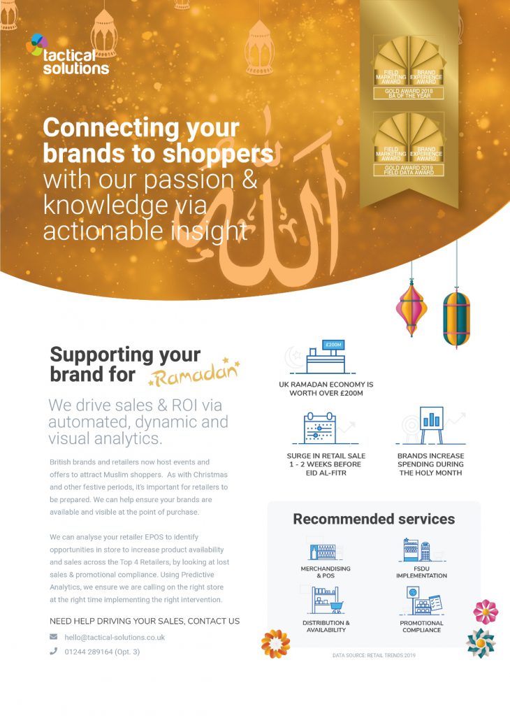 resize TacticalSolutions A4 Ramadan Infographic V2 01